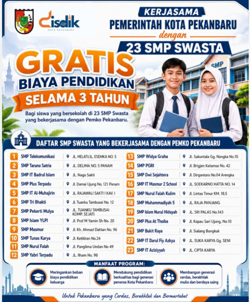 Kerjasama dengan 23 SMP Swasta, Pemko Pekanbaru Jamin Biaya Pendidikan Selama 3 Tahun