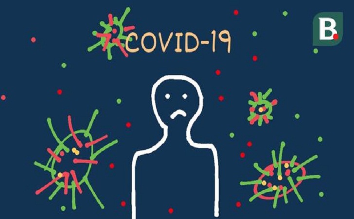 Positif Covid-19 di Riau Bertambah 26 Kasus, Terbanyak di Pekanbaru