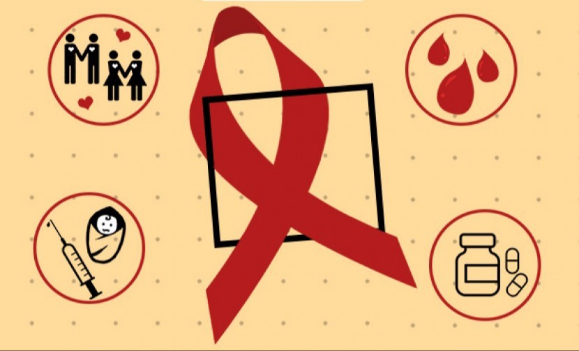 Jumlah Penderita HIV AIDS di Riau 3.809 Orang, Paling Banyak di Pekanbaru