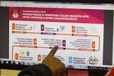 Sebelum Daftarkan Bacaleg, Ini Daftar yang Wajib Diperhatikan Seluruh Parpol
