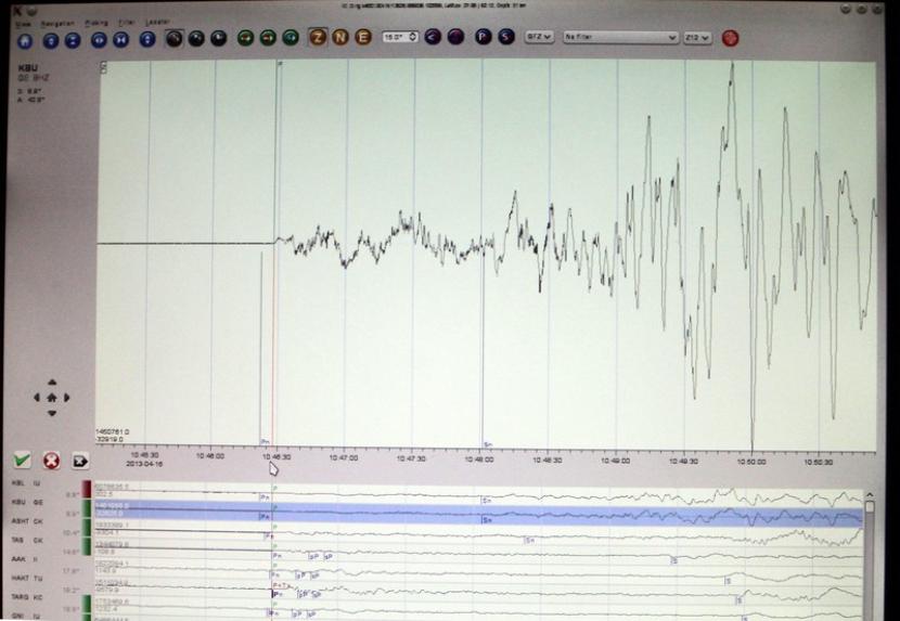 Gempa Magnitudo 5,9 Guncang Banten, Guncangannya Dirasakan hingga Sukabumi