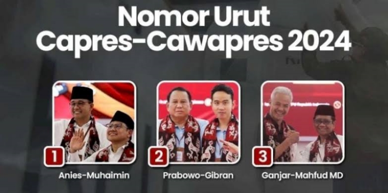 84 Persen Pemilih Ingin Pilpres Satu Putaran Saja