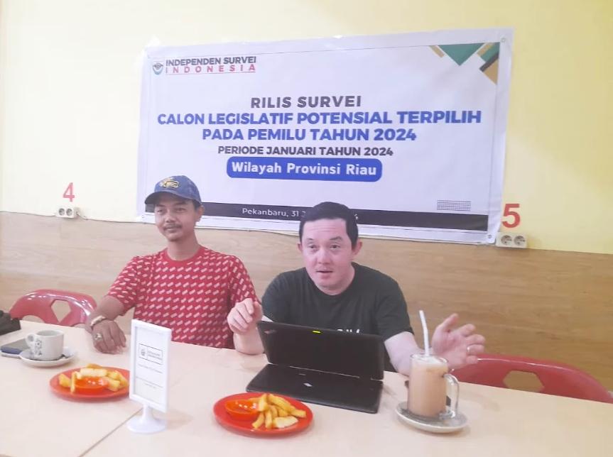 Survei Terbaru di Dapil Riau II, Kursi Demokrat Diprediksi Hilang, Elektabilitas Yulisman Tertinggi
