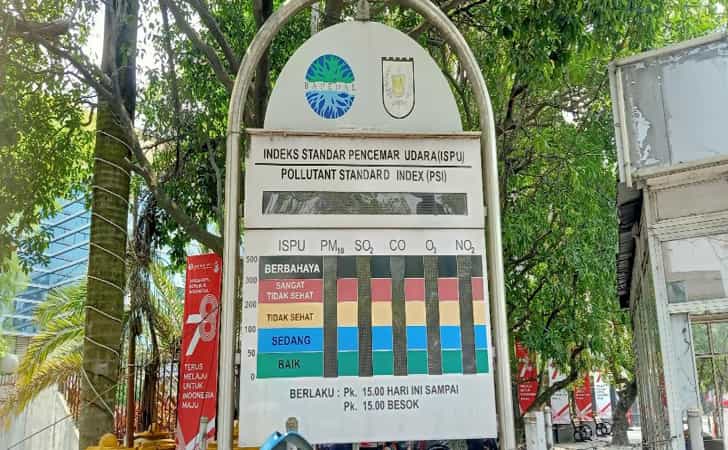 Mesin ISPU Rusak, Warga Kota Pekanbaru Tidak Tahu Kualitas Udara Terkini