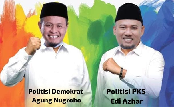 Berikut Prediksi nama-nama Bakal Calon Walikota/Wakil Walikota Pekanbaru 2024