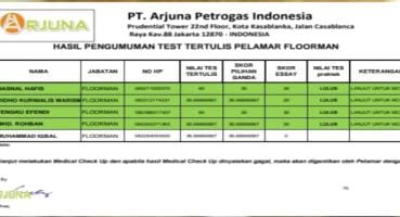 Seleksi Floorman PT Arjuna Petrogas Disorot, Peserta Lokal Nilai Proses Rekrutmen Tak Transparan