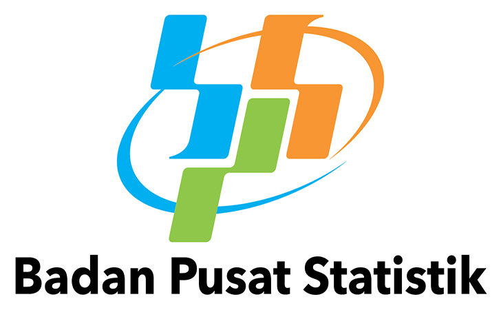 Overview Perekonomian dan Sosial Riau Semester I