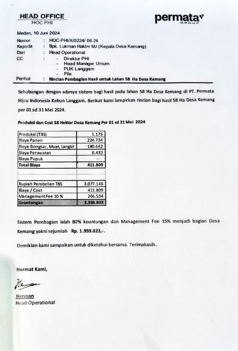 Hasilkan Tidak Sampai 2 Ton Per Bulan, Sawit Seluas 58 Ha Di Kemang Dipertanyakan Oleh Masyarakat