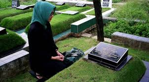 Pahala Mengingat Mati