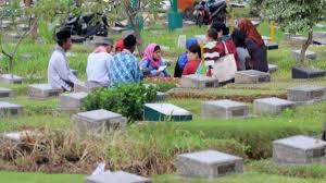 Mati dalam Keadaan Fitrah