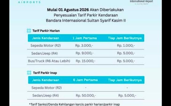 Mulai 1 Agustus, Tarif Parkir Mobil Bandara SSK II Naik 50 Persen