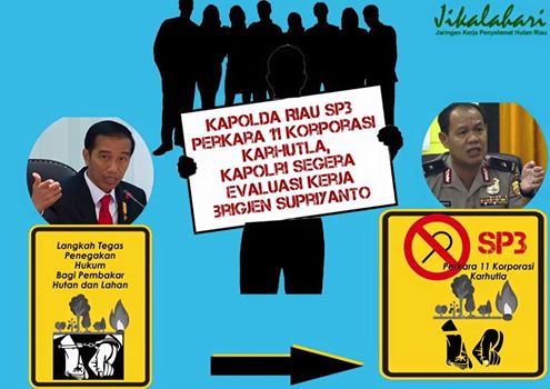 JIKALAHARI Desak Kapolri & KPK Turun Tangan Berantas Mafia Hukum di Polda Riau Terkait  SP3 Karlahut