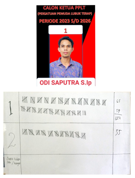 Terpilih Menjadi Ketua PPLT Odi Saputra Ajak Pemuda Lubuk Terap Kembali Bersatu